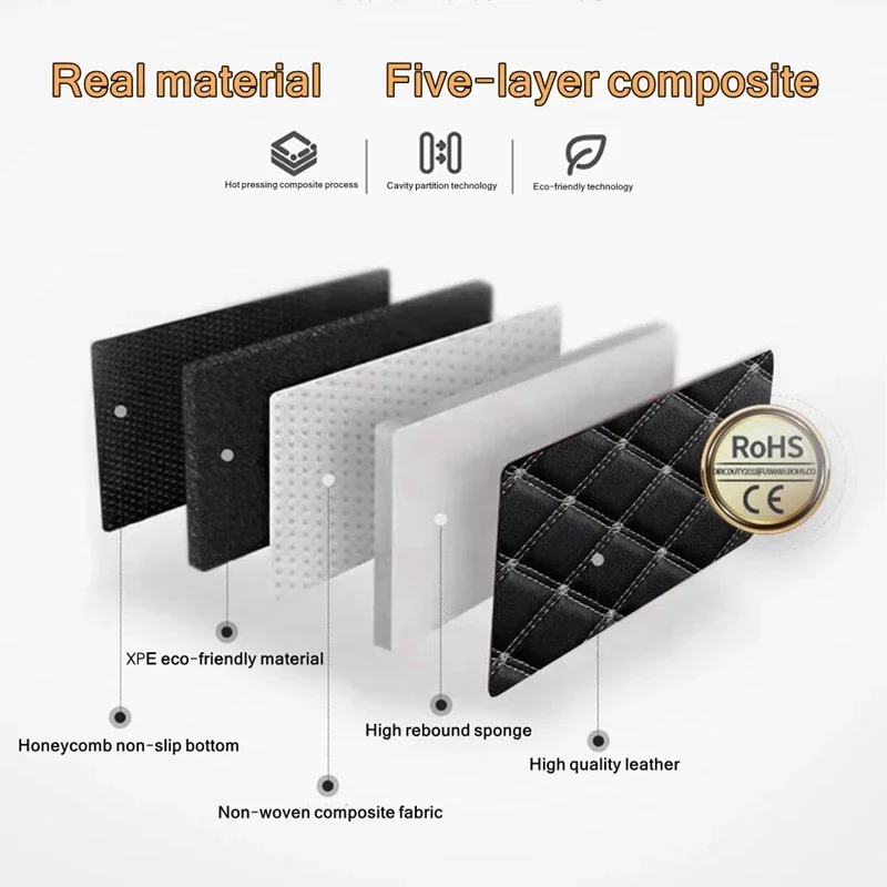 Car Floor Mats 5Pcs PU Leather - Car Floor Mats Universal Waterproof Leather recension och pris