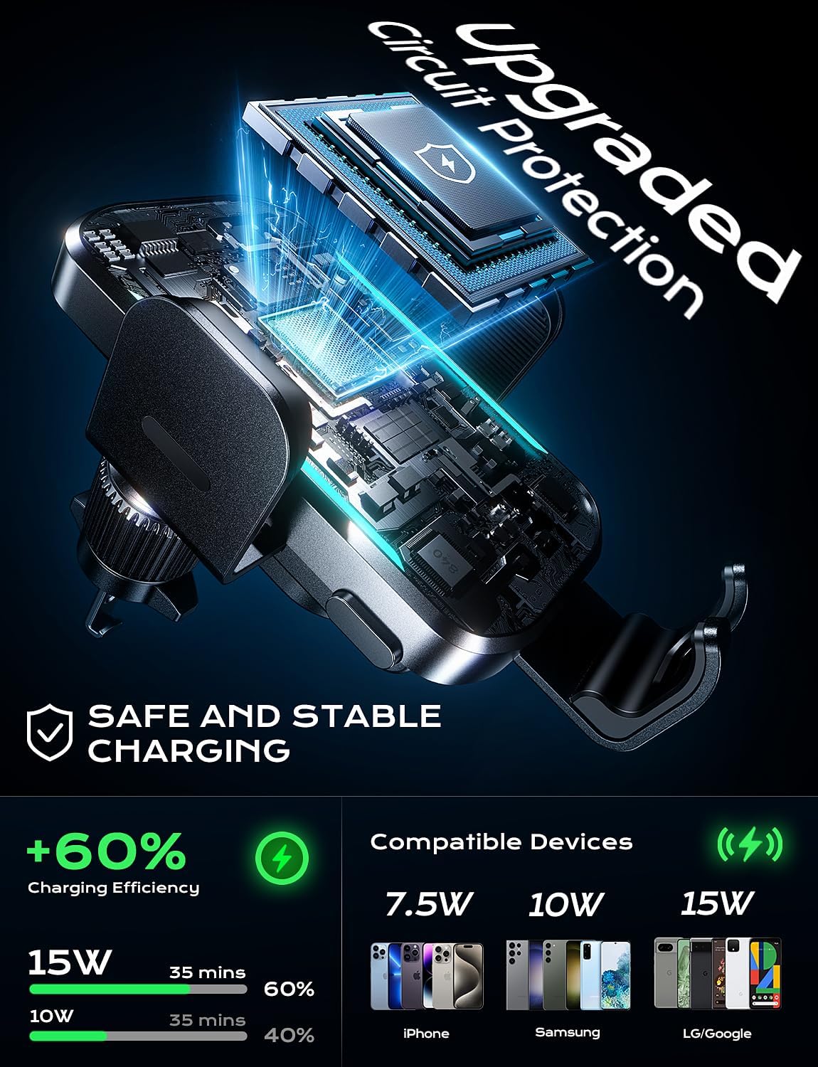 UYUXIO Wireless Car Charger Su - Wireless Car Charger Mount Fast Charging recension och pris