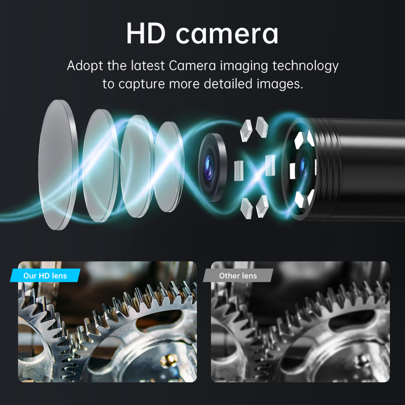 China Wholesale Flexibility In - Car Electronics recension och pris