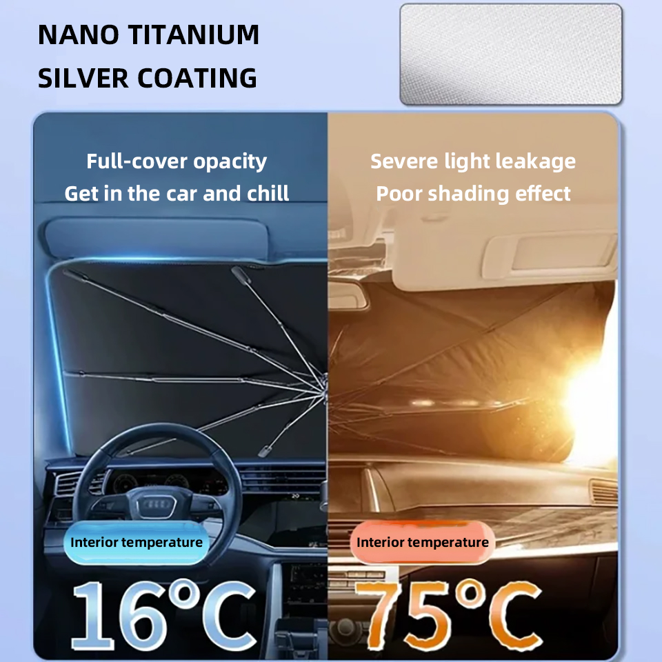 Car Sunshade Umbrella Foldable - Car Sunshade Windshield Umbrella Foldable recension och pris