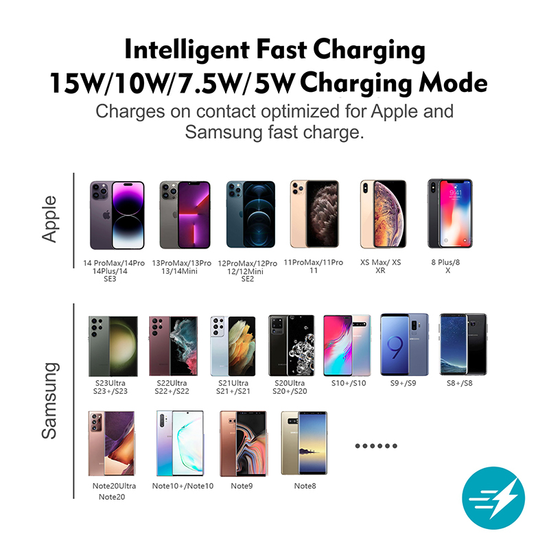 Car Wireless Charger Mat Silic - Wireless Car Charger Mount Fast Charging recension och pris